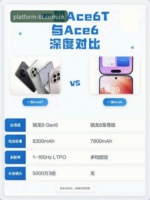 t体育官方版安全吗 6t体育平台 vs 其他平台:t体育官方版安全吗?深度对比与全面分析